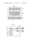 Static Image Segmentation diagram and image