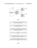 IMAGE DISPLAY METHODS diagram and image