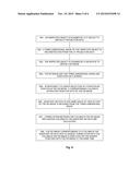 IMAGE DISPLAY METHODS diagram and image