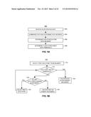 SYSTEM AND METHOD FOR DETERMINING DRIVING PATTERNS USING TELEMATICS DATA diagram and image