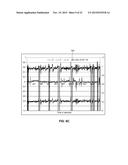 SYSTEM AND METHOD FOR DETERMINING DRIVING PATTERNS USING TELEMATICS DATA diagram and image