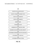 SYSTEM AND METHOD FOR DETERMINING DRIVING PATTERNS USING TELEMATICS DATA diagram and image