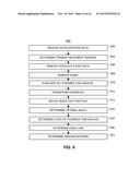 SYSTEM AND METHOD FOR DETERMINING DRIVING PATTERNS USING TELEMATICS DATA diagram and image