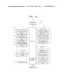 MOBILE TERMINAL AND VEHICLE CONTROL diagram and image