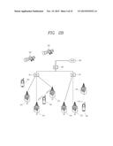 MOBILE TERMINAL AND VEHICLE CONTROL diagram and image