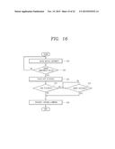 MOBILE TERMINAL AND VEHICLE CONTROL diagram and image