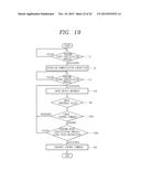 MOBILE TERMINAL AND VEHICLE CONTROL diagram and image