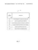 GAMING DEVICE METHOD AND APPARATUS EMPLOYING MODIFIED PAYOUTS diagram and image