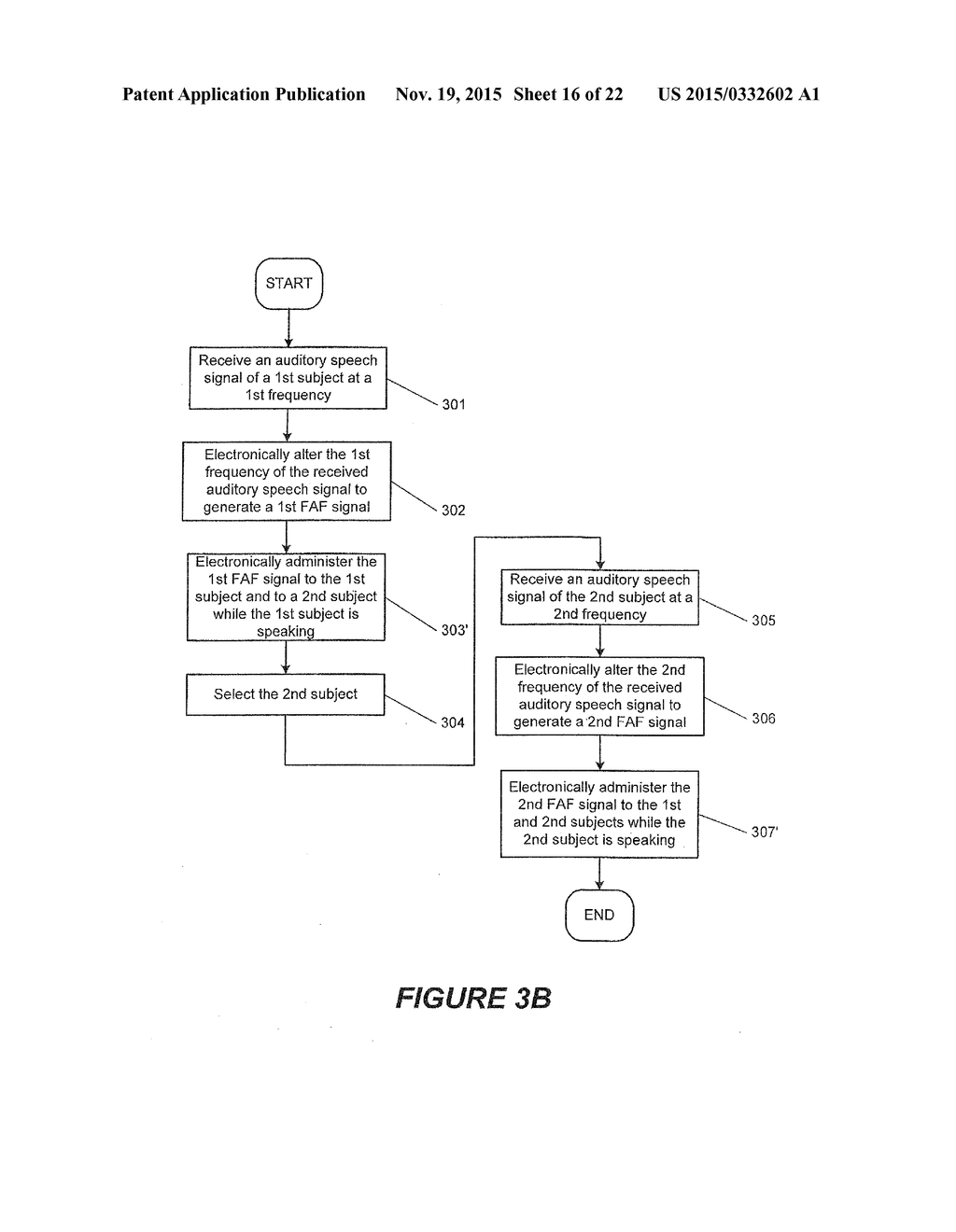 METHODS, SYSTEMS, AND DEVICES FOR MULTI-USER TREATMENT FOR IMPROVEMENT OF     READING COMPREHENSION USING FREQUENCY ALTERED FEEDBACK - diagram, schematic, and image 17