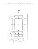 GATE SIGNAL LINE DRIVE CIRCUIT AND DISPLAY DEVICE diagram and image