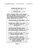 SYSTEM AND METHOD FOR DATA-DRIVEN SOCIALLY CUSTOMIZED MODELS FOR LANGUAGE     GENERATION diagram and image