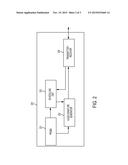 EFFICIENT APPARATUS AND METHOD FOR AUDIO SIGNATURE GENERATION USING MOTION diagram and image