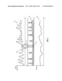 NOISE FILLING CONCEPT diagram and image