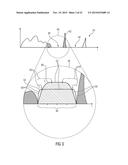 NOISE FILLING CONCEPT diagram and image