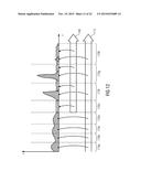 NOISE FILLING CONCEPT diagram and image