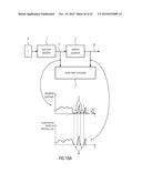 NOISE FILLING CONCEPT diagram and image