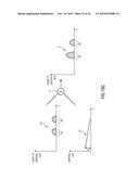 NOISE FILLING CONCEPT diagram and image