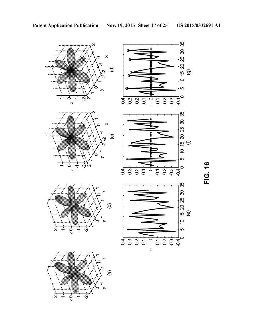 DETERMINING BETWEEN SCALAR AND VECTOR QUANTIZATION IN HIGHER ORDER     AMBISONIC COEFFICIENTS - diagram, schematic, and image 18