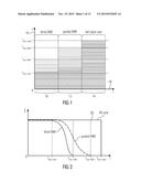 CONCEPT FOR CODING MODE SWITCHING COMPENSATION diagram and image