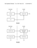 CONCEPT FOR CODING MODE SWITCHING COMPENSATION diagram and image