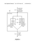 AUDIO ENCODER, AUDIO DECODER, METHOD FOR PROVIDING AN ENCODED AUDIO     INFORMATION, METHOD FOR PROVIDING A DECODED AUDIO INFORMATION, COMPUTER     PROGRAM AND ENCODED REPRESENTATION USING A SIGNAL-ADAPTIVE BANDWIDTH     EXTENSION diagram and image