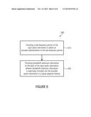 AUDIO ENCODER, AUDIO DECODER, METHOD FOR PROVIDING AN ENCODED AUDIO     INFORMATION, METHOD FOR PROVIDING A DECODED AUDIO INFORMATION, COMPUTER     PROGRAM AND ENCODED REPRESENTATION USING A SIGNAL-ADAPTIVE BANDWIDTH     EXTENSION diagram and image