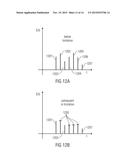 APPARATUS AND METHOD FOR GENERATING A FREQUENCY ENHANCED SIGNAL USING     SHAPING OF THE ENHANCEMENT SIGNAL diagram and image