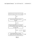 APPARATUS AND METHOD FOR GENERATING A FREQUENCY ENHANCEMENT SIGNAL USING     AN ENERGY LIMITATION OPERATION diagram and image