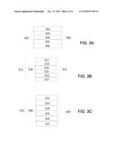 MAGNETIC DEVICES INCLUDING FILM STRUCTURES diagram and image