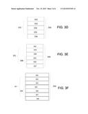 MAGNETIC DEVICES INCLUDING FILM STRUCTURES diagram and image