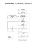 Methods of and Apparatus for Determining Unique Die Identifiers for     Multiple Memory Die Within a Common Package diagram and image