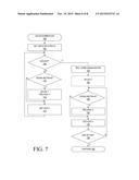 Methods of and Apparatus for Determining Unique Die Identifiers for     Multiple Memory Die Within a Common Package diagram and image