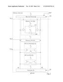 Integrated Circuit With Separate Supply Voltage For Memory That Is     Different From Logic Circuit Supply Voltage diagram and image