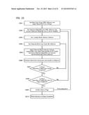 MEMORY DEVICE, METHOD OF CONTROLLING MEMORY DEVICE, AND MEMORY SYSTEM diagram and image