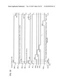 MEMORY DEVICE, METHOD OF CONTROLLING MEMORY DEVICE, AND MEMORY SYSTEM diagram and image