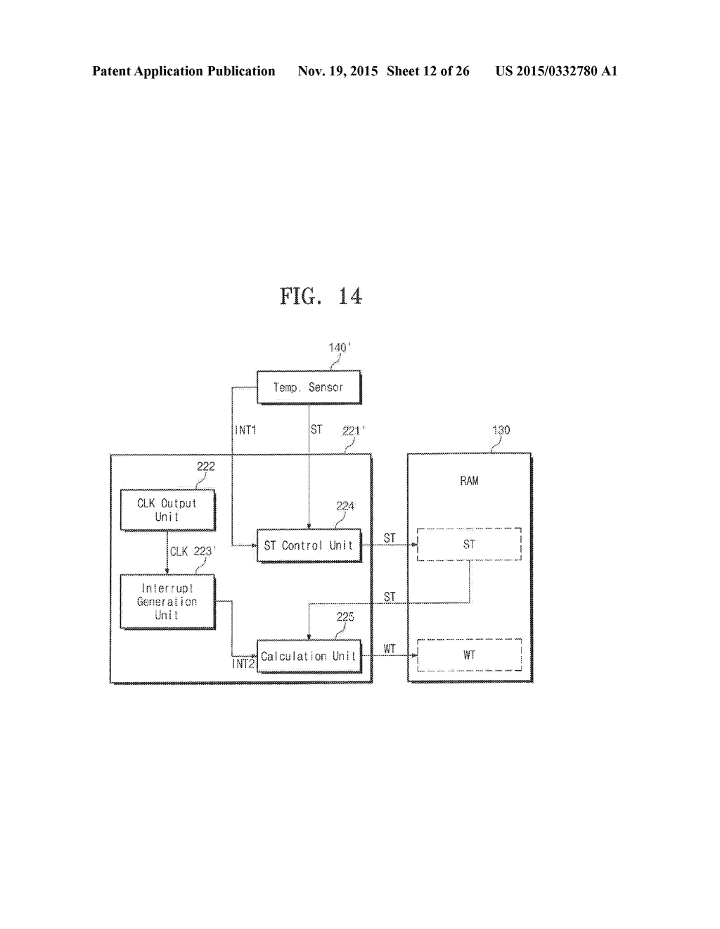 STORAGE DEVICE, OPERATING METHOD OF STORAGE DEVICE AND METHOD OF ACCESSING     STORAGE DEVICE - diagram, schematic, and image 13