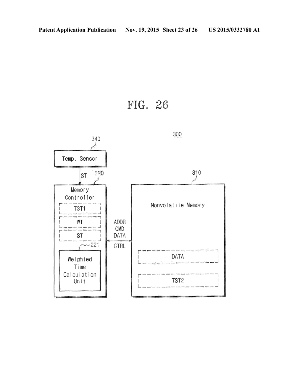 STORAGE DEVICE, OPERATING METHOD OF STORAGE DEVICE AND METHOD OF ACCESSING     STORAGE DEVICE - diagram, schematic, and image 24