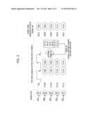 SEMICONDUCTOR MEMORY DEVICE AND METHOD FOR OPERATING THE SAME diagram and image