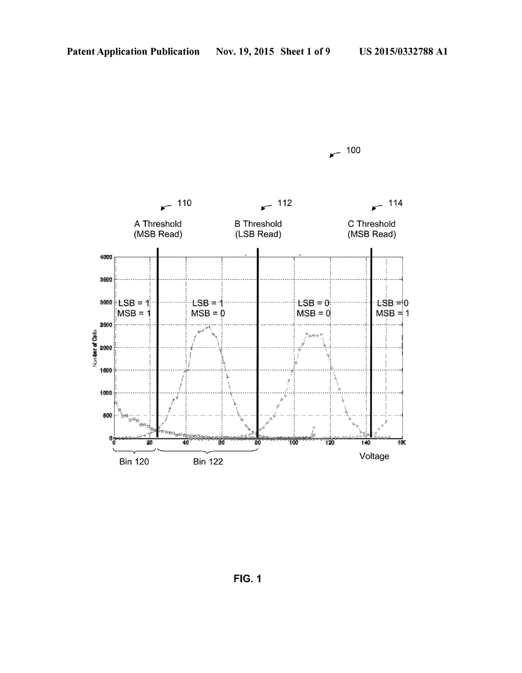 READ DISTURB DETECTION - diagram, schematic, and image 02