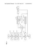 SEMICONDUCTOR MEMORY DEVICE PERFORMING SELF-REPAIR OPERATION diagram and image