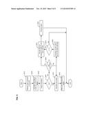 SEMICONDUCTOR MEMORY DEVICE PERFORMING SELF-REPAIR OPERATION diagram and image