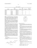 HYDROXY COMPOUND, ION CONDUCTING AGENT, AND ELECTROCONDUCTIVE RESIN     COMPOSITION diagram and image