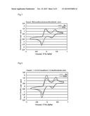 DYE-SENSITIZED SOLAR CELL diagram and image