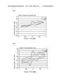 DYE-SENSITIZED SOLAR CELL diagram and image