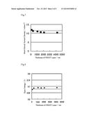 DYE-SENSITIZED SOLAR CELL diagram and image