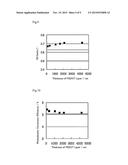 DYE-SENSITIZED SOLAR CELL diagram and image