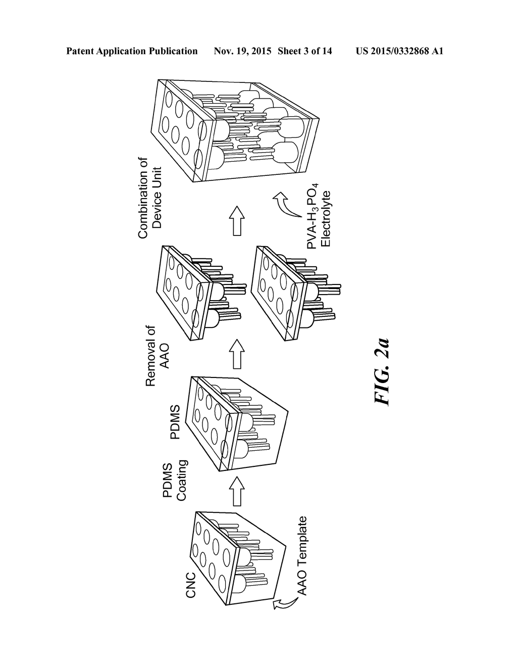 Flexible and Transparent Supercapacitors and Fabrication Using Thin Film     Carbon Electrodes with Controlled Morphologies - diagram, schematic, and image 04