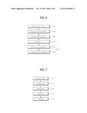 HIGH CAPACITY ELECTRODE FOR ELECTRIC DUAL LAYER CAPACITOR AND METHOD OF     MANUFACTURING THE SAME diagram and image