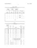 Cu-Ga BINARY ALLOY SPUTTERING TARGET AND METHOD OF PRODUCING THE SAME diagram and image