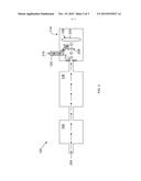 GAS CLUSTER REACTOR FOR ANISOTROPIC FILM GROWTH diagram and image